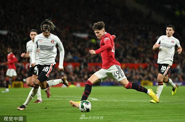 数据显示 数据显示